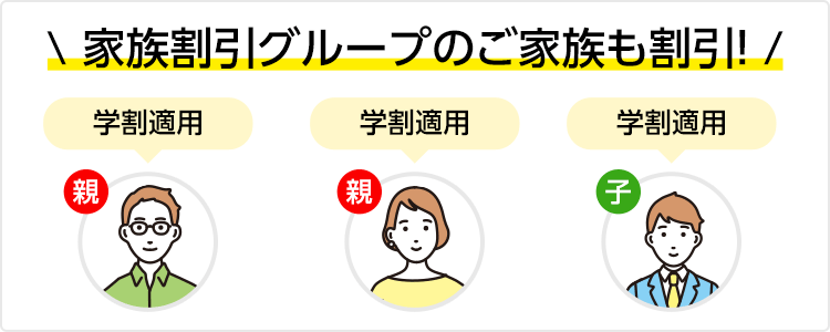ワイモバ学割 家族も適用可能