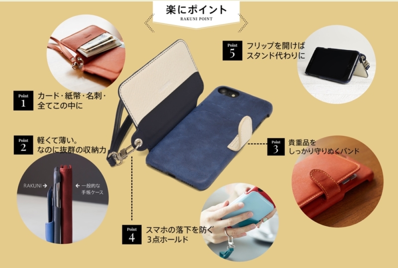 iPhone 11 Pro背面手帳型ケース「RAKUNI」の特徴