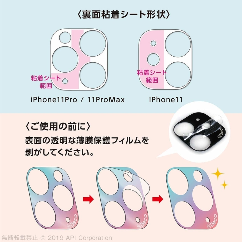 貼り付け方法