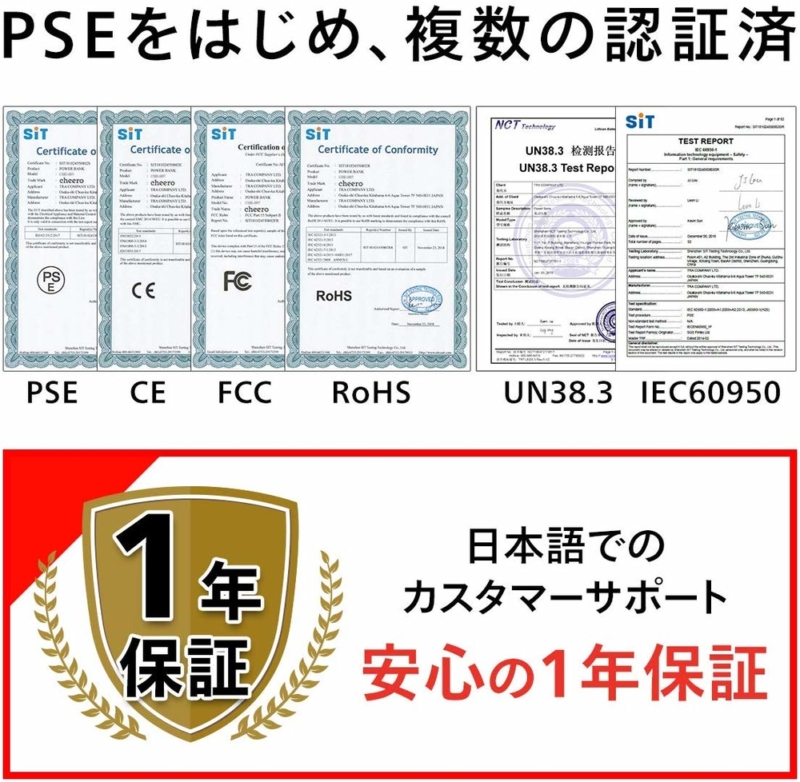 複数の認証を取得してる