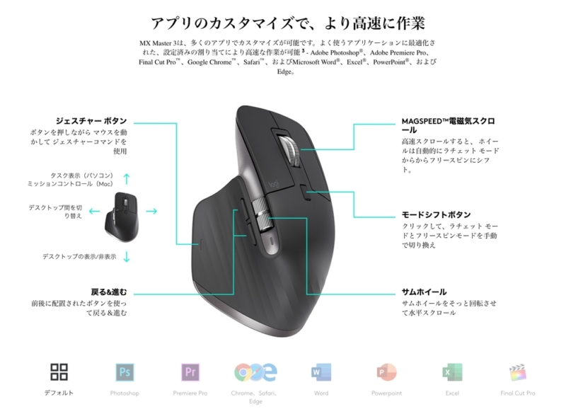 アプリ毎のプリセット機能がある