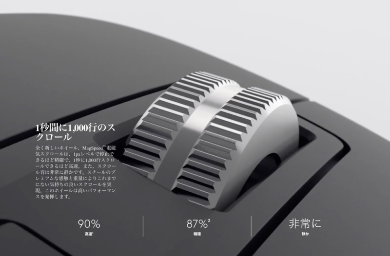MagSpeed電磁気スクロール