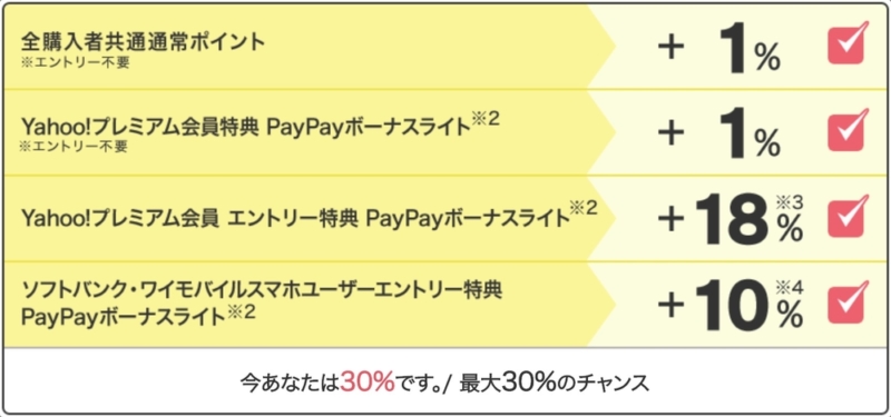 ebookjapan還元率