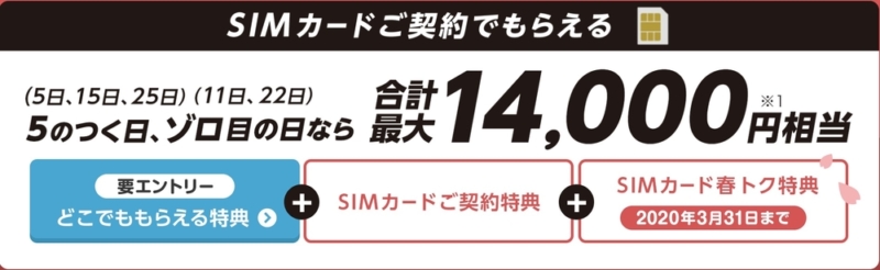 Y!mobile SIM PayPayキャンペーン