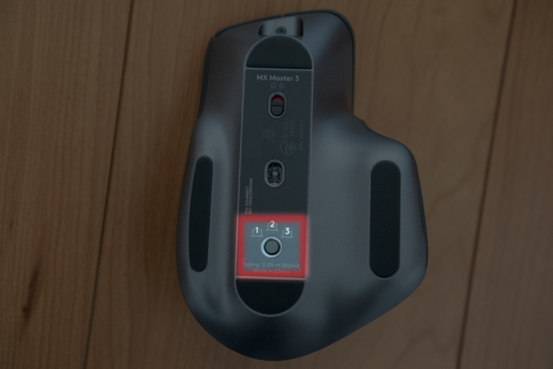EASY-SWITCHボタン