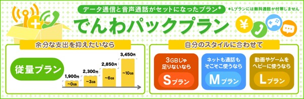 エキサイトモバイル でんわパックプラン