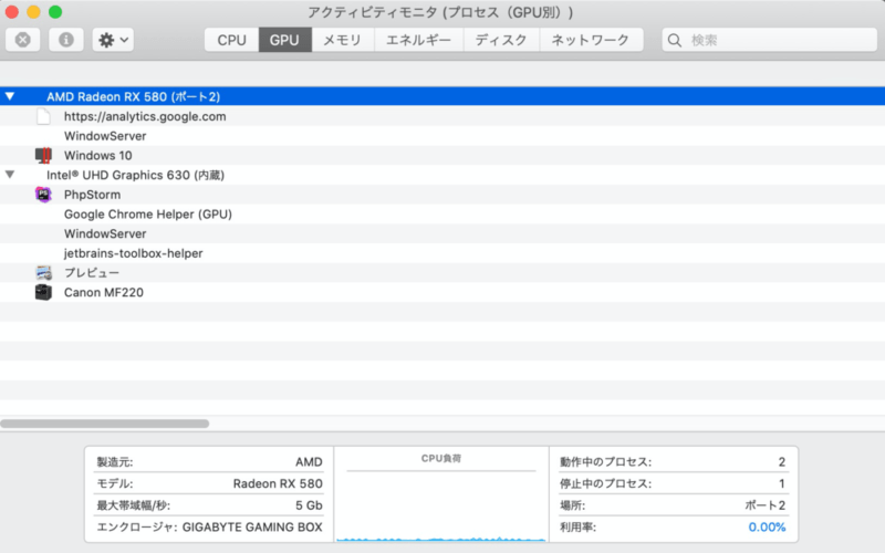 eGPU利用時のアクティビティモニタ