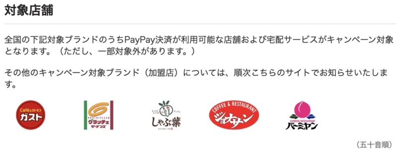 飲食店でPayPay残高支払いなら20%戻 ってくるキャンペーン 対象店舗