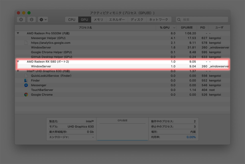 アプリ毎にGPUの使用状況が分かる
