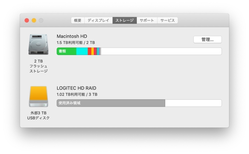 MacBook Proストレージ利用状況