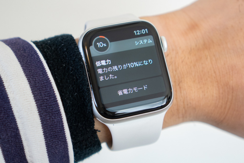 2日目の12時「10%」