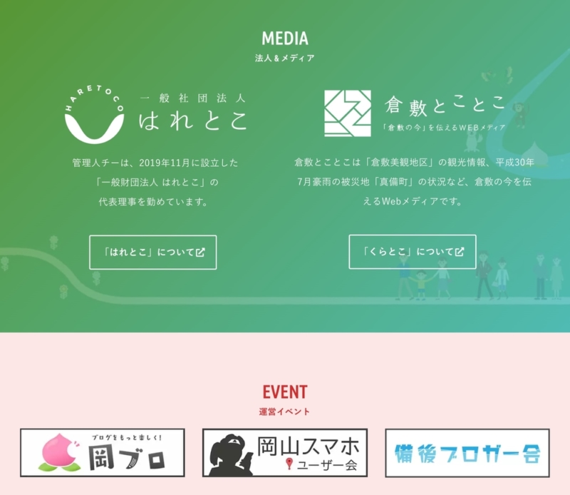 プロフィールエリア