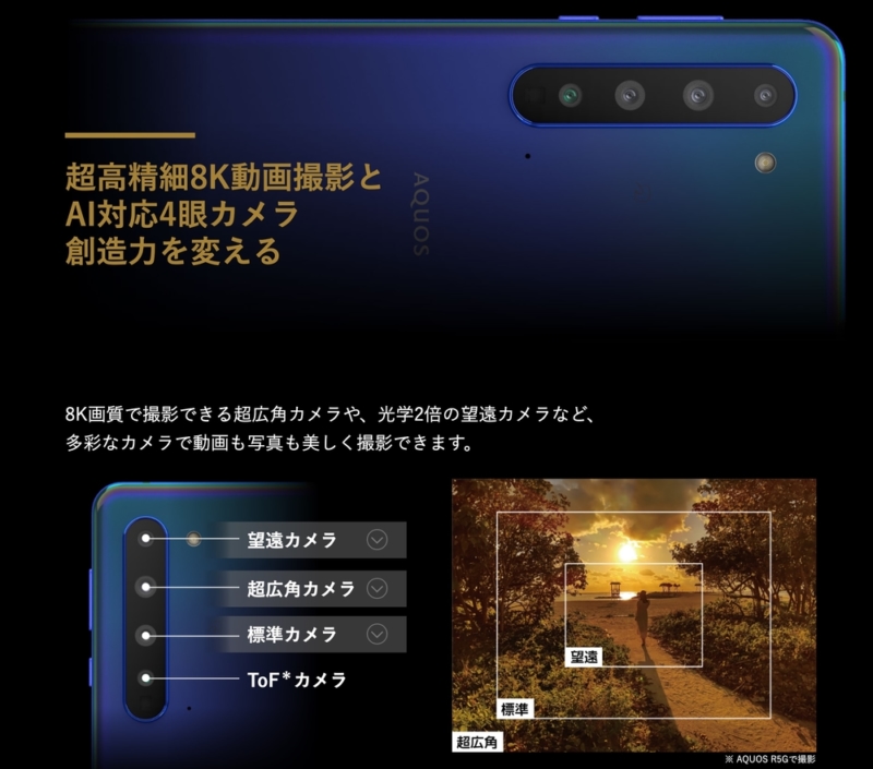 AQUOS R5Gのカメラは4眼カメラ