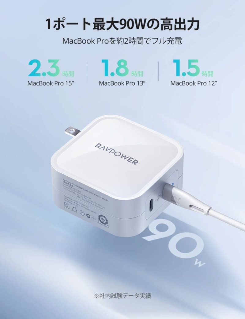 RAVPower「90W USB-C充電器 RP-PC128」