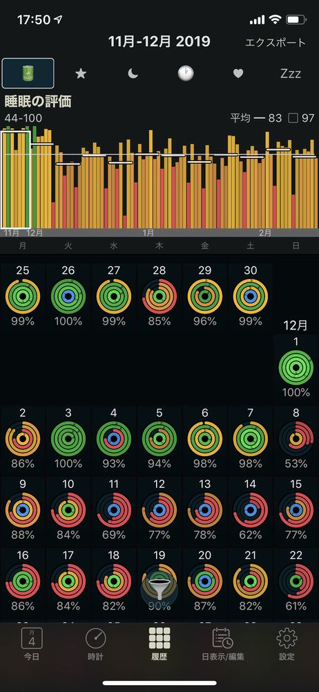2019年11月の睡眠データ