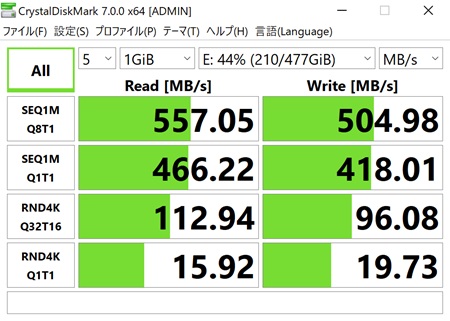 RAVPower RP-UM003ベンチマーク Surface Pro7