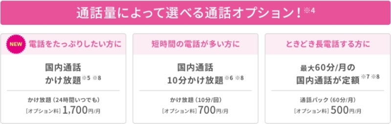 【UQ mobile:スマホプラン】通話オプション