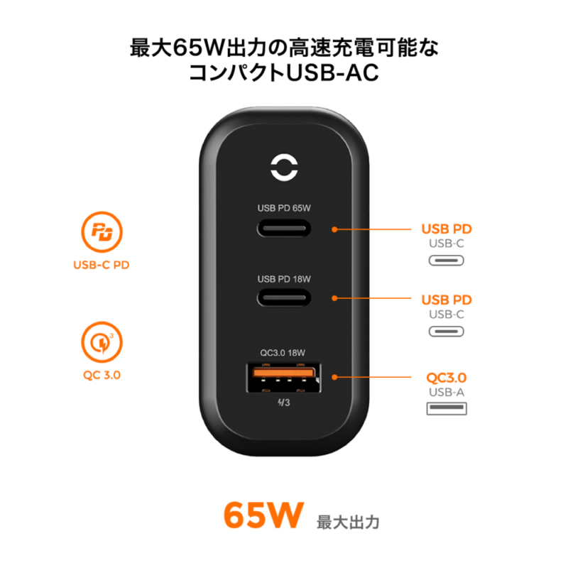 充電ポート
