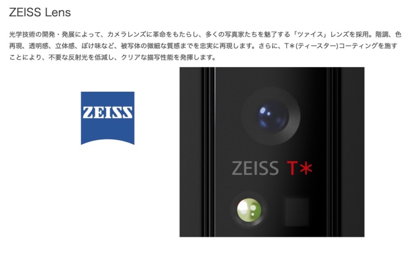 ZEISS Lens