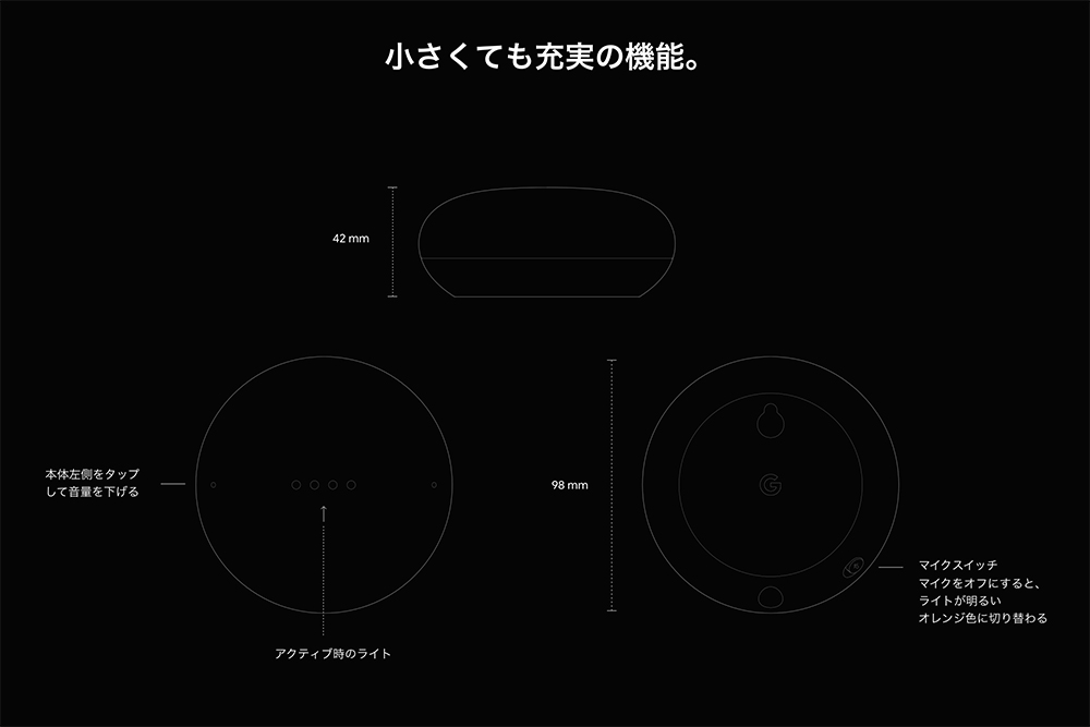 Google Nest Miniの説明写真