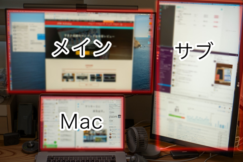 ディスプレイ毎の役割分担