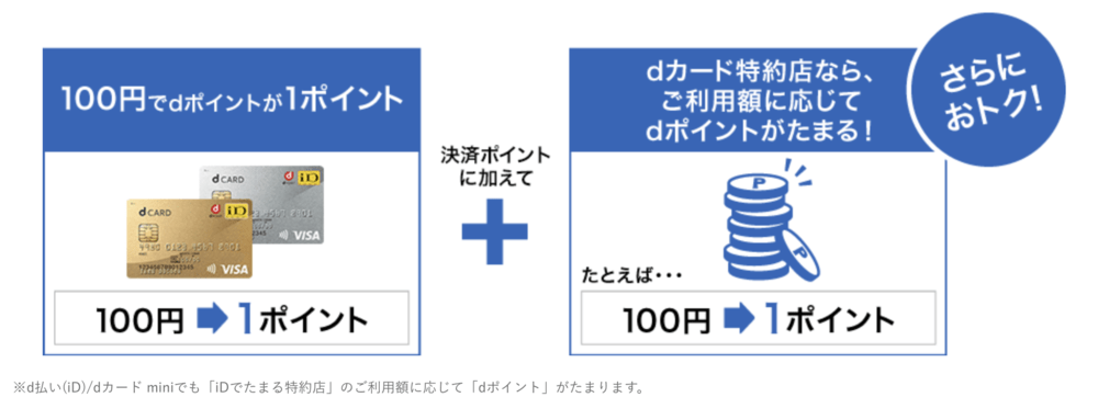 dカード 特約店