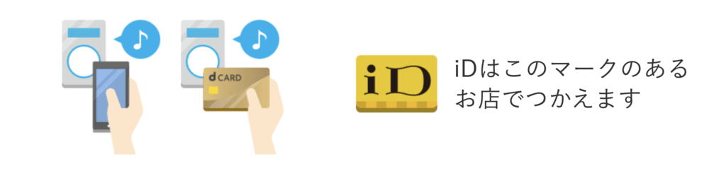 dカード iD