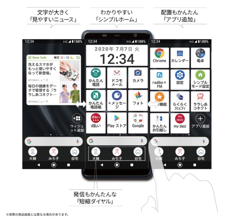 目玉はシンプルモード
