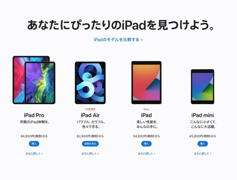 iPadラインアップ
