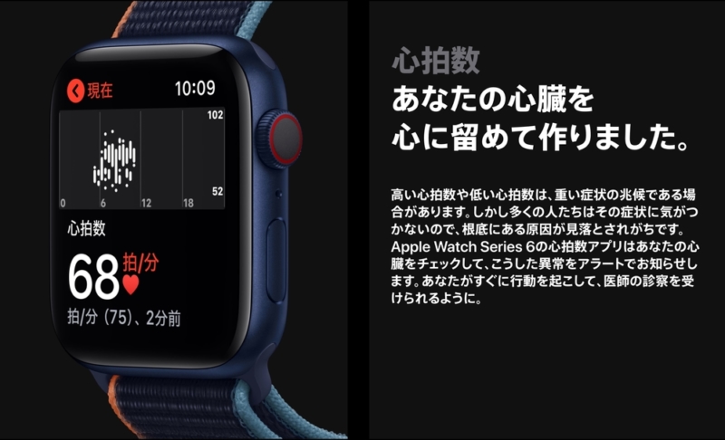 電気心拍センサー搭載