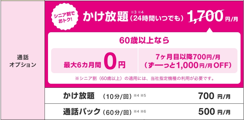 【UQ mobile】シニア割の通話オプション