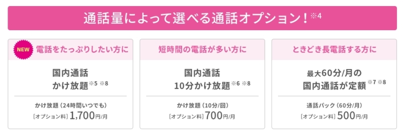 【UQ mobile】通話オプション