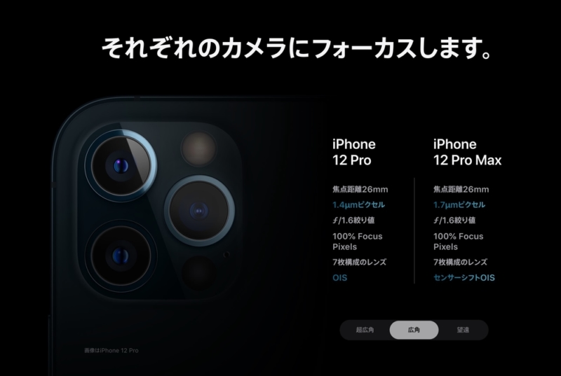 Maxのカメラはより進化