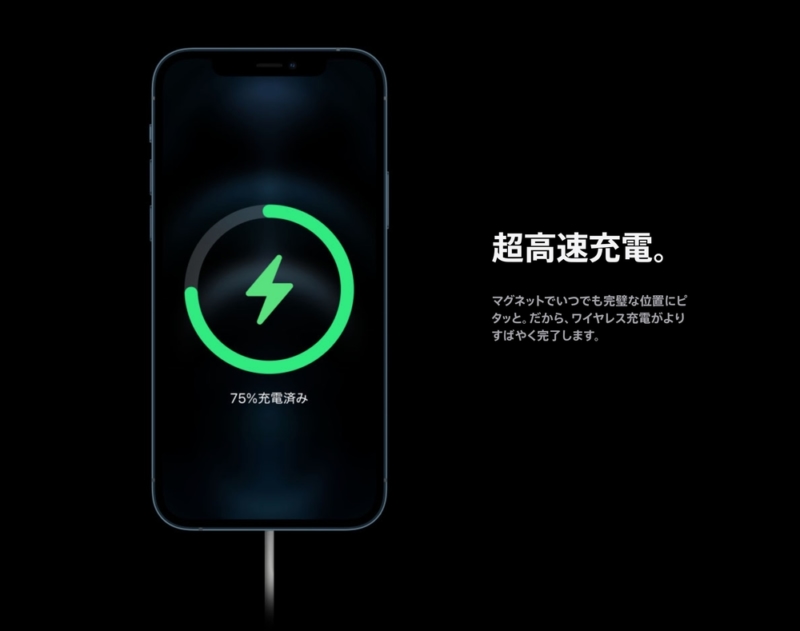 ワイヤレス充電も高速化