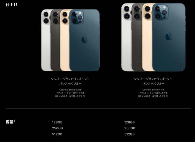 ストレージが128GBからに
