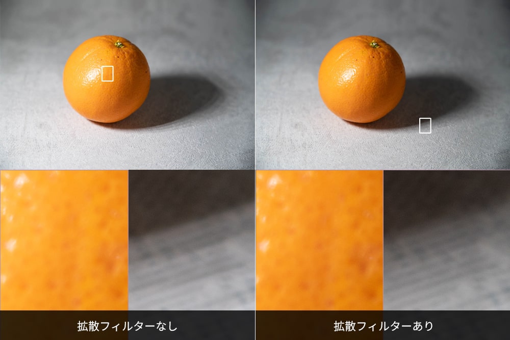 miggo PICTAR SMART LIGHT 拡散フィルター比較