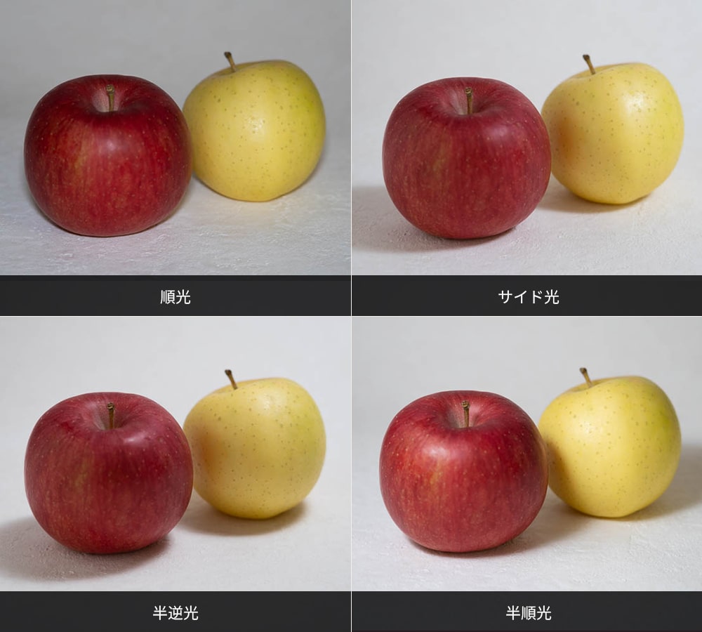 miggo PICTAR SMART LIGHT 光の位置の比較
