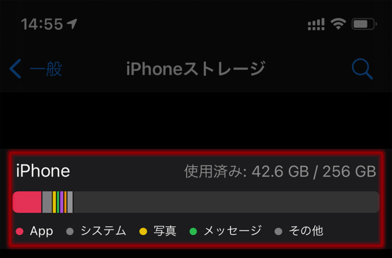 ストレージ利用状況