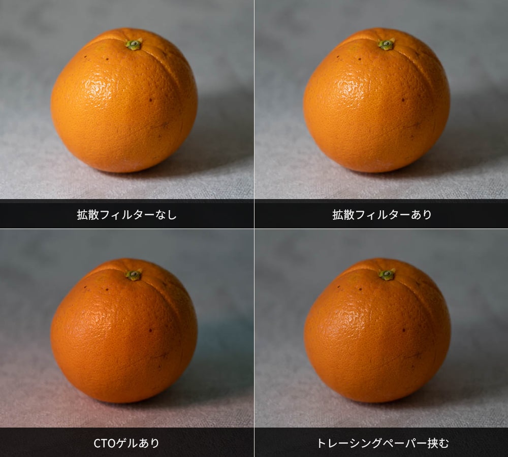 miggo PICTAR SMART LIGHT 拡散フィルター・トレペ比較