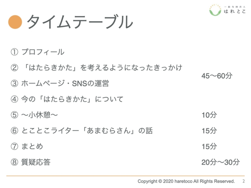 タイムテーブル