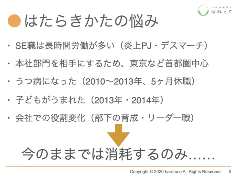 はたらきかたの悩み