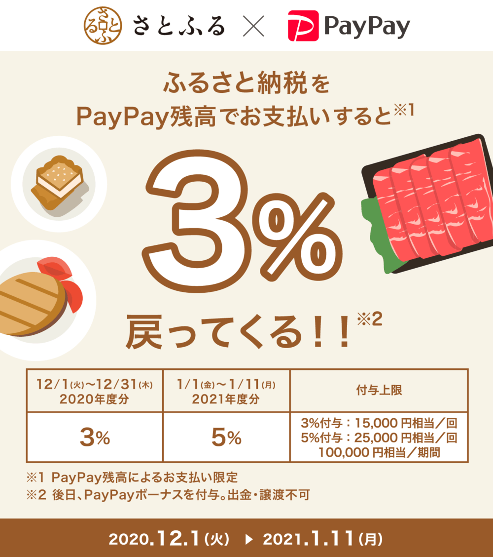 さとふるのふるさと納税で最大3%戻ってくるキャンペーン