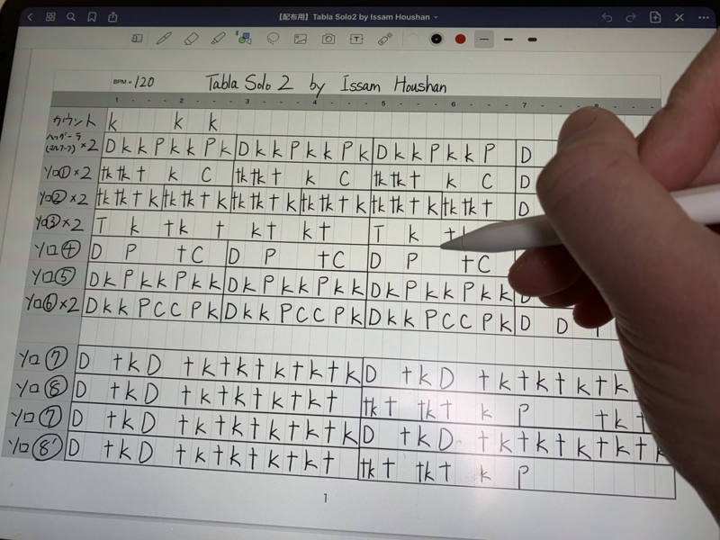 タブレットスタイル