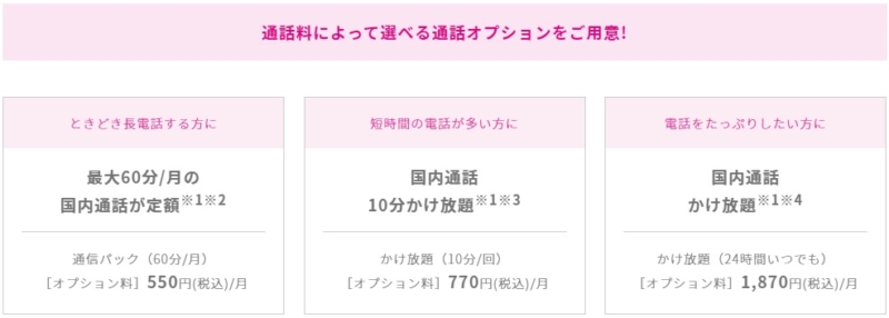 【UQ mobile】通話オプション