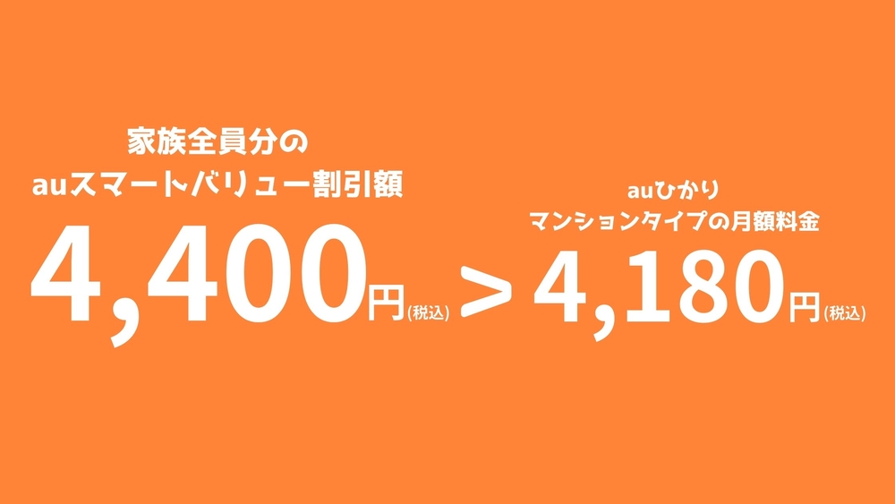 auスマートバリュー auひかりマンションタイプ 料金