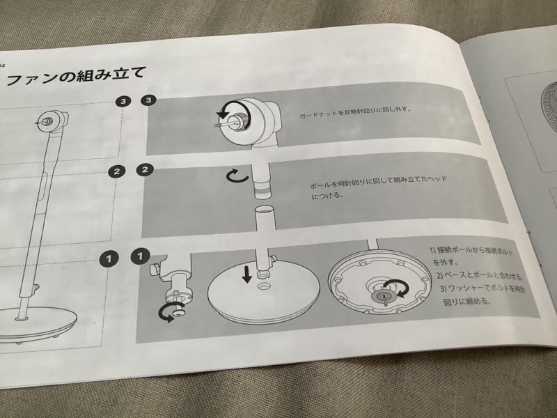 組み立て方