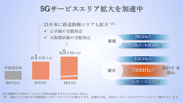 au 5Gエリア 拡大予定