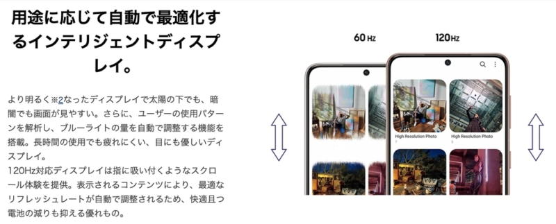 リフレッシュレート「120Hz対応」のディスプレイ
