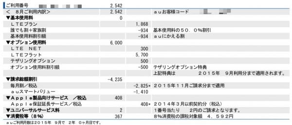 携帯 スマホ を月途中で解約した時の月々サポート 毎月割 月月割の扱いはどうなる 解約金などの明細を公開します アナザーディメンション