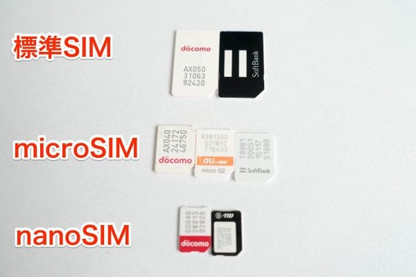 SIMの種類